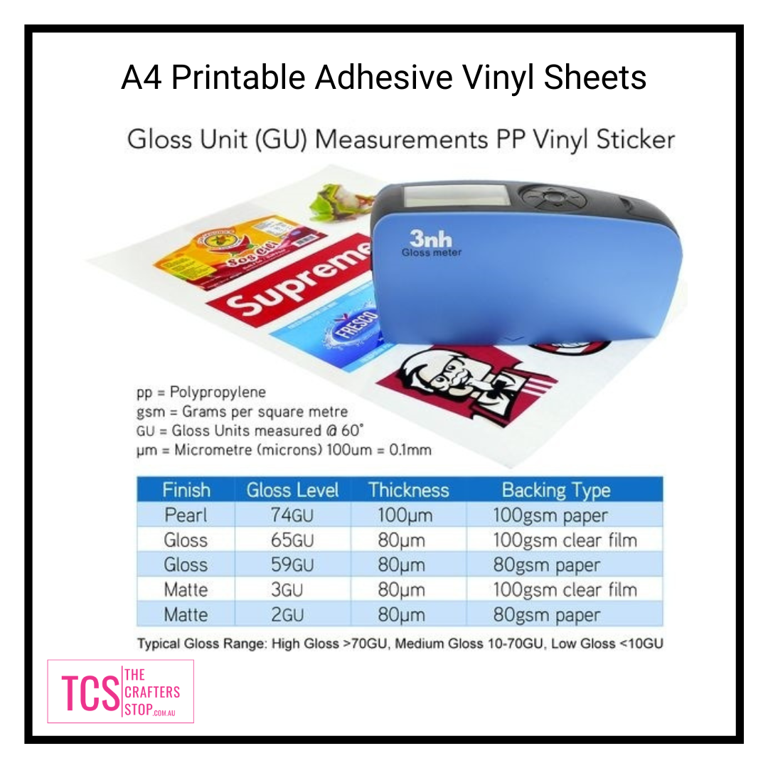 A4 Printable PP Adhesive VINYL Sheets - Inkjet (Clear Backing)